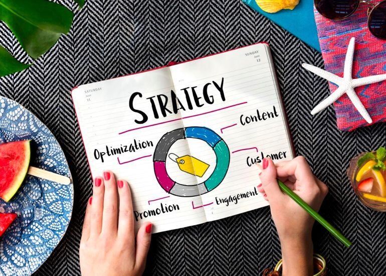 Social Media Marketing Funnel