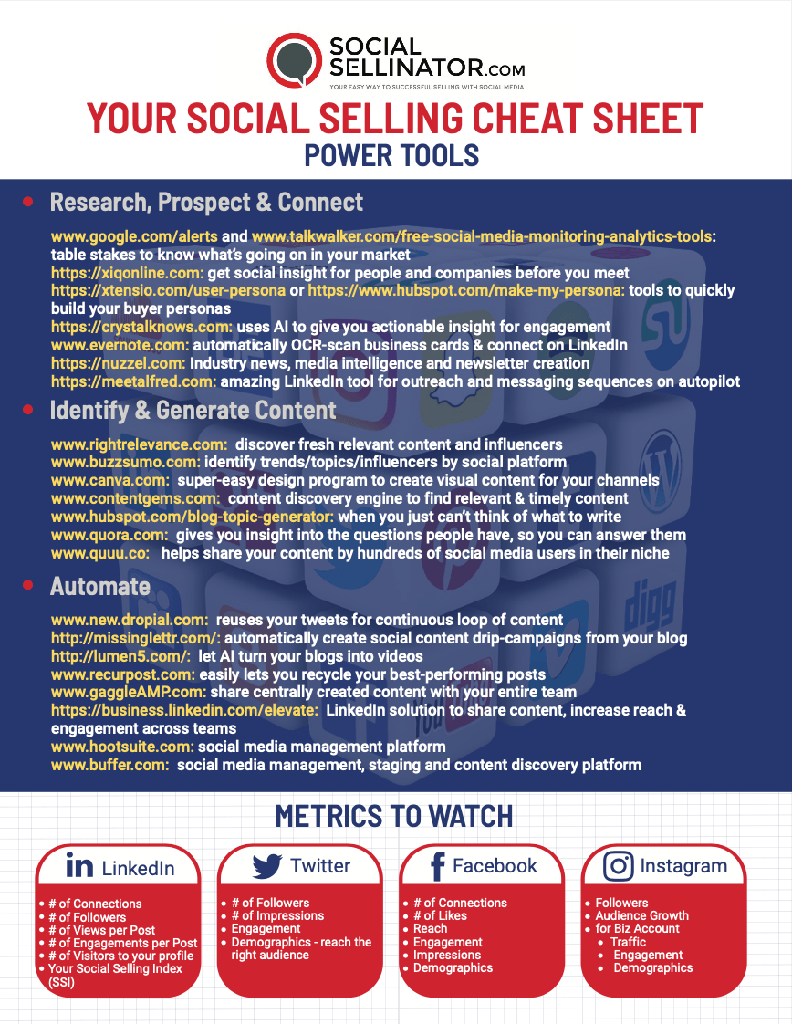 Social Media Cheat Sheet Image