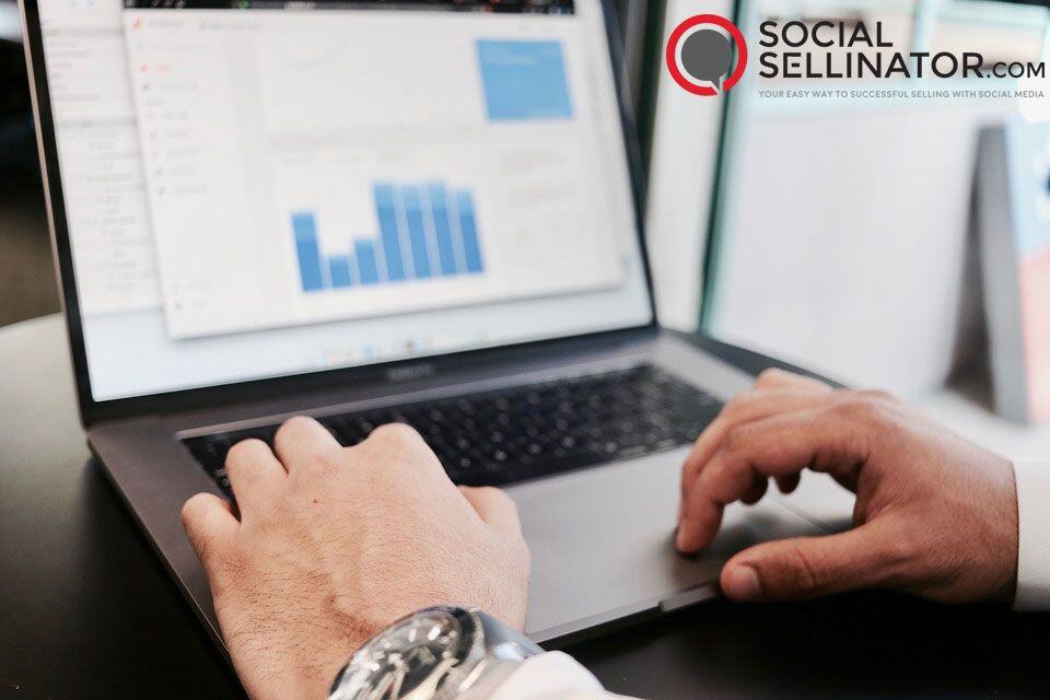 Inbound Marketing ROI