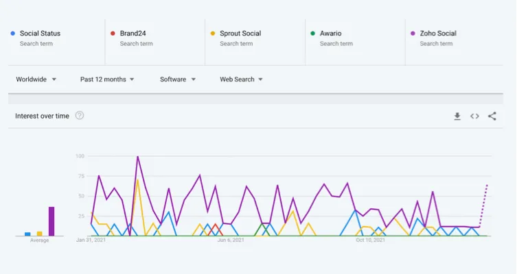 analytics-tools-image